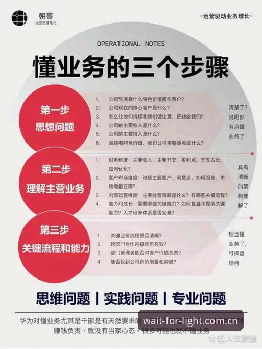 资深用户守站经验：滚球体育官网登陆不了中国官方主站体育资讯哪里最好用——从“等它亮”到“数据不耽搁”的心得